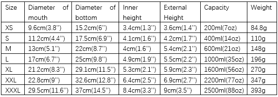 LOGO Printing 200ml Non Spill Dog Bowl 15.2cm Rubber Food Bowl