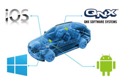 AC220V Online PCB Depaneling Router For 5G WiFi Modules