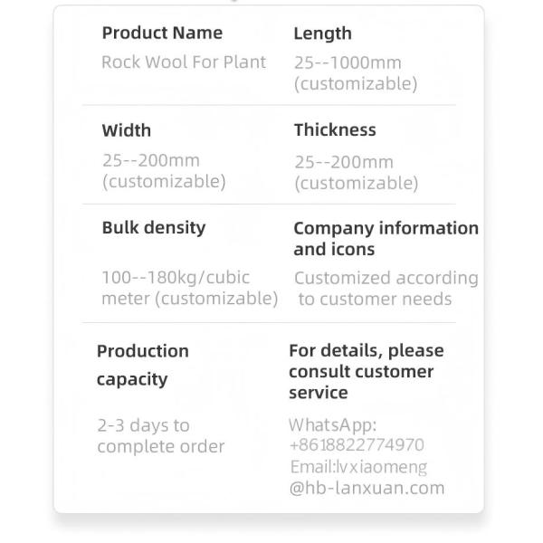 Modern 100mm Hydrophobic Acid Alkali Resistance Rock Wool Board 1.8 Heat Glass Fiber Chinese Manufacturer's Square Shape