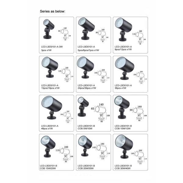 IP65 Outdoor adjustable garden lights &exterior IP65 spike spot light/ LED lawn light with spike for park