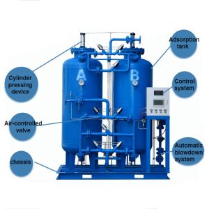 PSA Nitrogen Oxygen Generator Oil And Gas Industry Use
