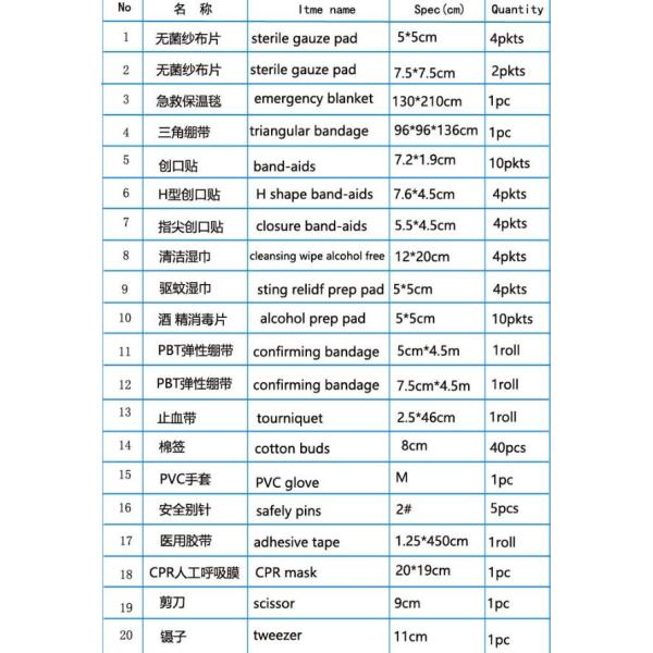 Necessary sport dog first aid kit /amazon pet first aid pouch/animal emergency care first aid kit bag, Multipurpose Larg