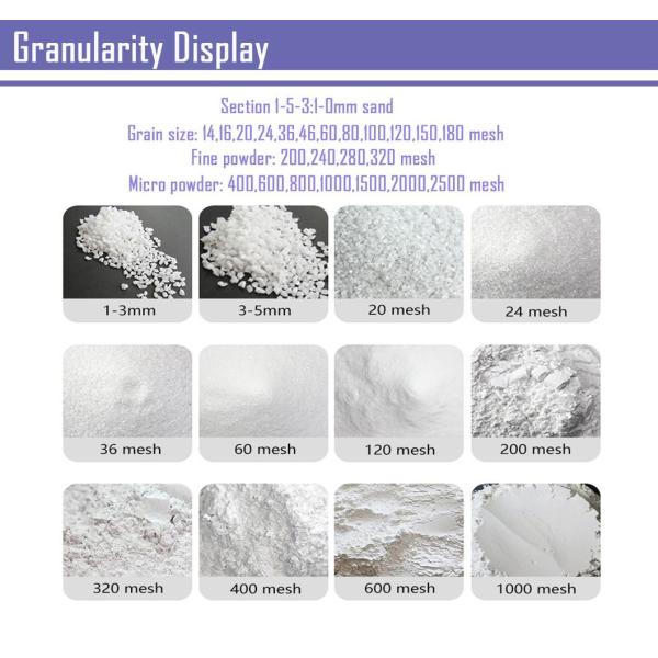 White Fused Alumina Corundum Sand for Blasting Abrasive Material Synthetic White Aluminum Oxide Powder White Corundum Powder