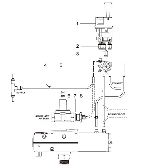 Durable Air Control Tipping Valve HYVA 14750665H 14750667H