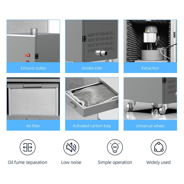 A2 DTF Smoke Air Purifier