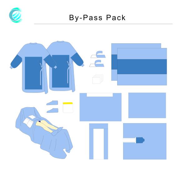 OEM Disposable Dental Implant Drape Pack Sterile Surgical Kit General Drape Set