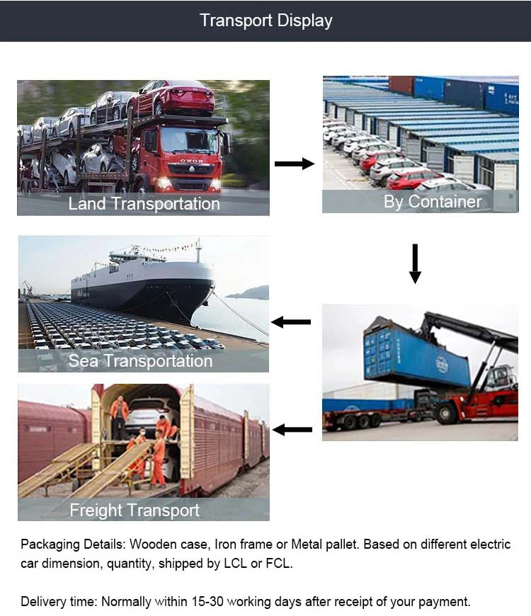 2023 Luxury SUV Petrol Vehicle 200km/Hr Chery Exceed Zhuifeng Lx Chinese Vehicles for 5 Seats SUV LHD Rx Vx Lx Txl Tiggo 8