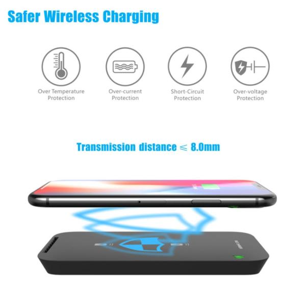 Inbulit 2 Coils 15W Fast Charging Wireless Charger For Huawei