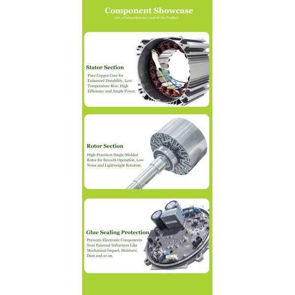 2000w Industrial Electric Motors Permanent Magnet DC Motor Industrial Fan