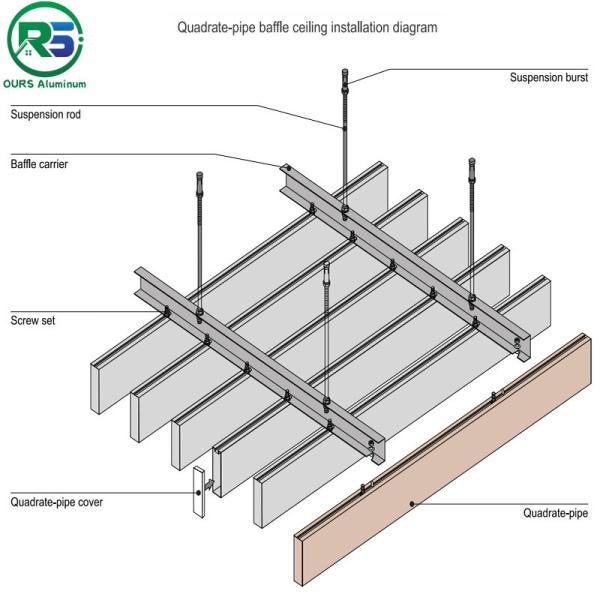 Square Tube Linear Suspended Metal Ceiling For Decoration Fireproof