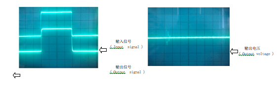 25A 50A Closed Loop Hall Effect Current Sensor Battery Supplied Application