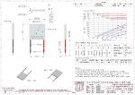 TEO1-071 Series (ø2.5xS25mm) Peltier Chip/Peltier Module/Thermoelectric Chip/TEC
