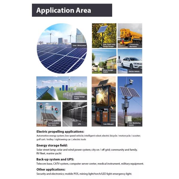 CE Sustainable Supercapacitor Car Battery , Practical Ultracapacitor Power Bank