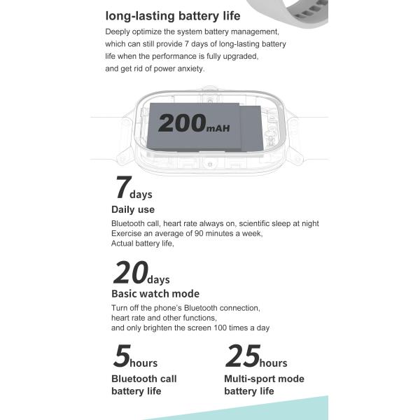 Dt94 Gts 2 Smart Watch Men Bluetooth Call 1.78 Screen Fitness Tracker Blood Pressure Ecg Sport Women Smartwatch