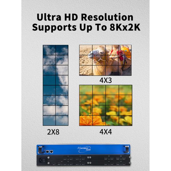 Rotating Splicing HDMI 4k Video Processor With 1 In And 16 Out 28nm FPGA Chip