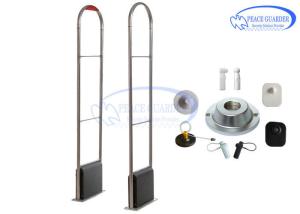 Cost Efficient Retail Security System With Real Time Monitoring Function
