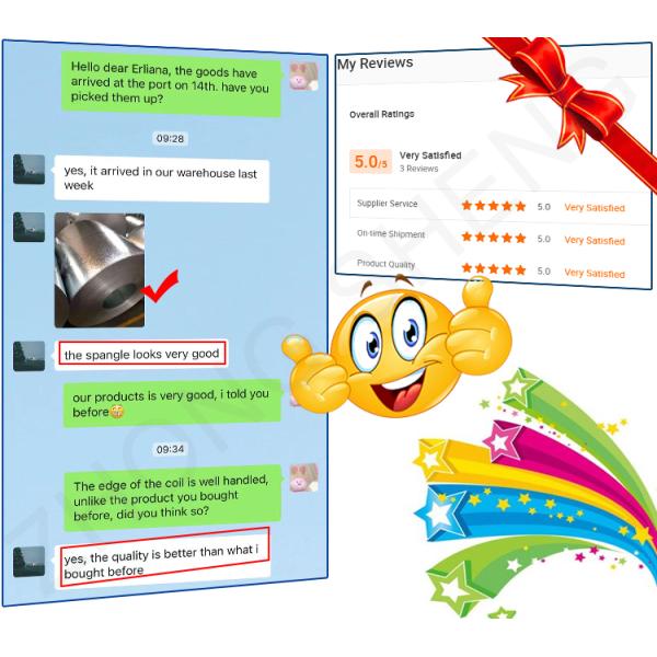 Z60 Z80 0.45mm Soft Hot Dipped Galvanized Steel Coil with Grade DX51D Z/SGCC/DC01 Z/DC51D Z