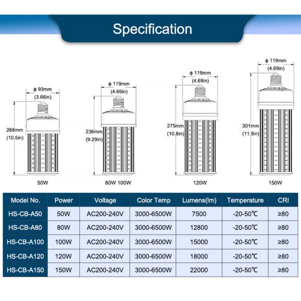 Eco Friendly LED Corn Light Lamp Aluminum E40 Corn Lamp 50W-150W