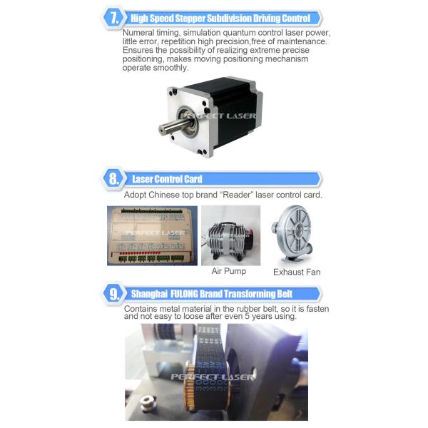 900*600mm CO2 Laser Plastic Laser Engraving Machine Water Chiller With CNC Controlling System