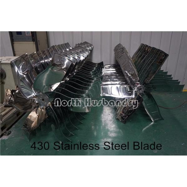 1380mm 220V EC Ventilasi Industri Sentrifugal Knalpot Blower Fans