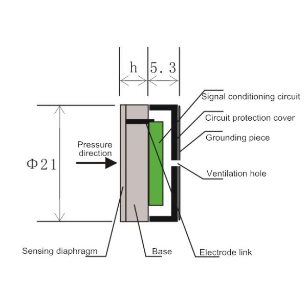 I2C Digital Ceramic Capacitive Pressure Sensor For Equipment Matching