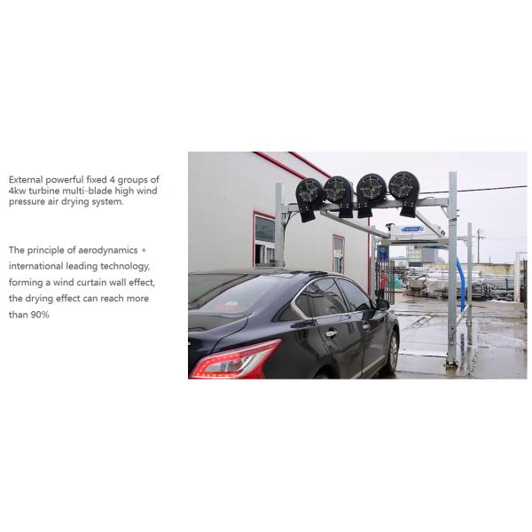 -Chic Design Hot-Dipped Galvanized Steel Frame Automatic Touchless Car Wash System