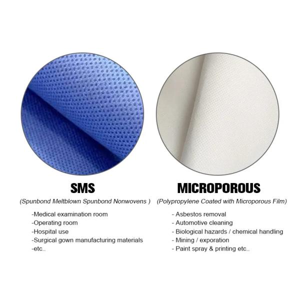 OEM White Disposable Protective Coverall Water Resistant Type 4 5 6