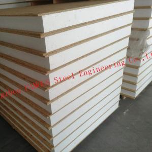 China Structural Insulated OSB EPS PU XPS PIR Sandwich Wall SIP Panels wholesale