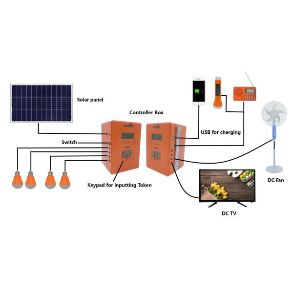 STS 307.2Wh Pay As You Go Solar System With Vending Software