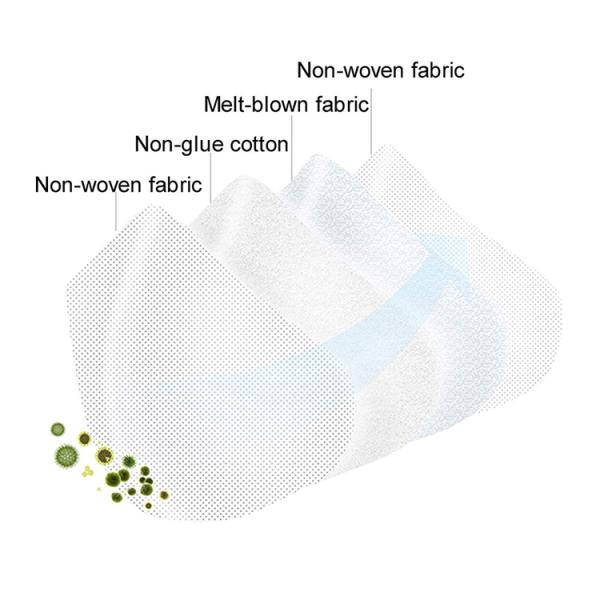 White Surgical Mask Kn95 N95 Protective Ce Security Protection 17.5*9.5cm