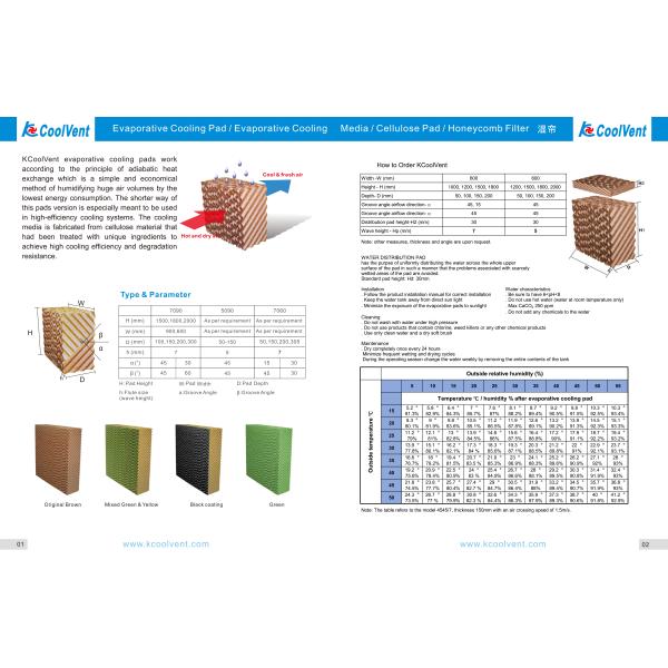 KCoolVent Ultra Cool Evaporative Cooler Pads 7090 No Smell