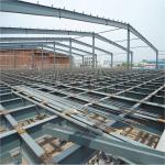 Multi-Storey Steel Structures Factory Workshop Building for Sale