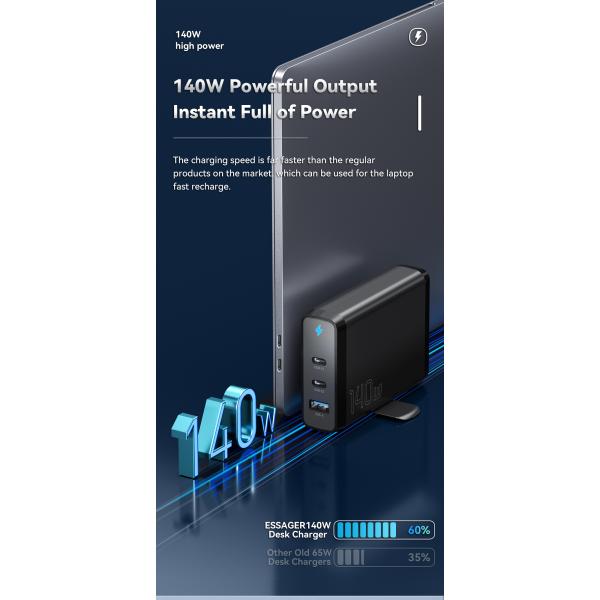 Dual USB Ports Travel Type C Desktop GaN Chargers 140w Quick Charging Phone Accessories