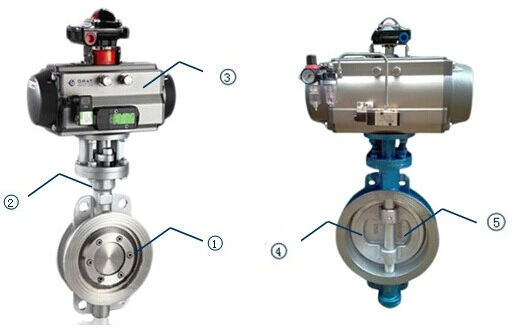 High Performance Triple Eccentric Pneumatic Butterfly Valve
