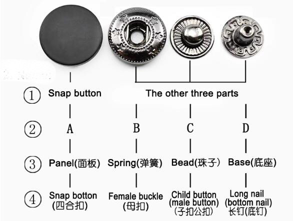 Round 15mm Bag Eyelet Zinc Alloy Metal Snap Buttons