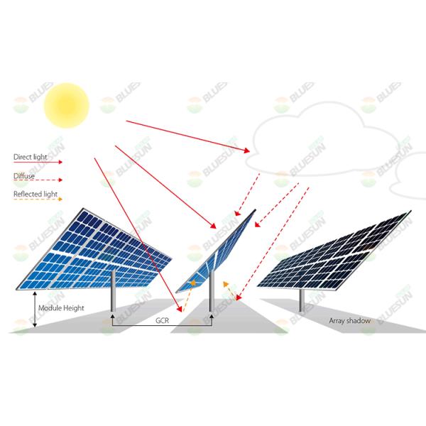 Bluesun Bifacial Half Cells 210mm Panel Solar 545w 550w 555w Panel Solar Panels 48v 550watt with High Efficiency