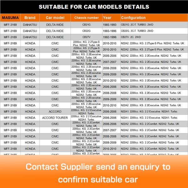 Gasoline Fuel Filters for TOYOTA MARK II CAMRY Saloon V1 23390-30180 23390-78280