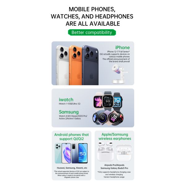 Qi2.2 5 in 1 Bluetooth Speaker Wireless Charger station for iPhone 17/16 Samsung Galaxy S25