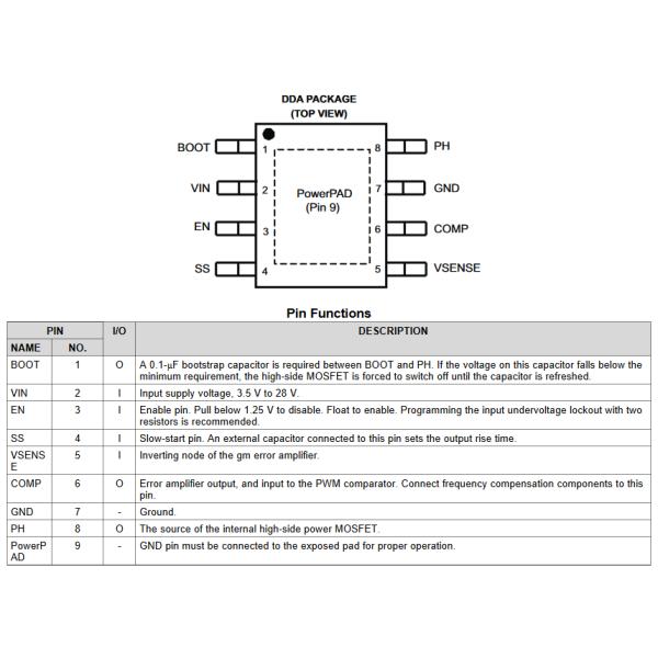 3.5A 28V TPS54332 SOP 8 1MHz Step Down DC Converter With Eco Mode IC