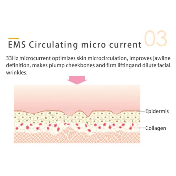 4 In 1 RF Face Lifting Skin Tightening Beauty Machine Galvanic Photon