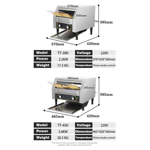 NO App-Controlled Commercial Electric Bread Toaster with 20.5kg Capacity