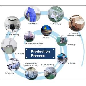 Traumed Technology Co., Ltd