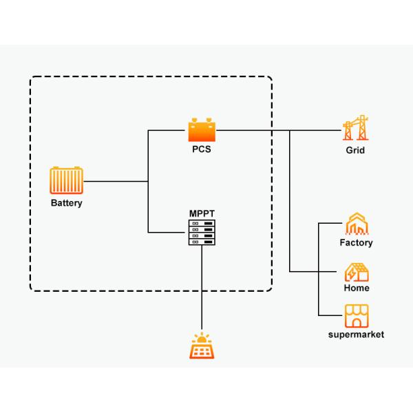 EnerArk product image