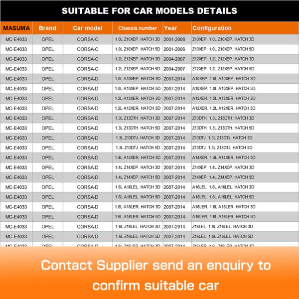 MC-E4033 MASUMA Auto Chassis Parts Cabin Filter 55702456 6808622 for OPEL CORSA-C Yes