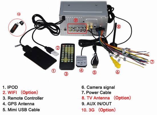Ouchuangbo Nissan Sunny /Navara /Micra car stereo with radio TV bluetooth mp4 player OCB-2613