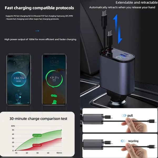 4 in 1 Car Fast Charger Retractable 100W for iPhone Type C Cables and 2 Charging Ports