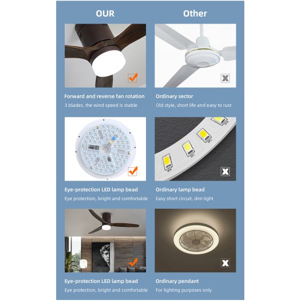 European Style Loft 3000-5000K real Wood Ceiling Fan Light 90lm/w noiseless