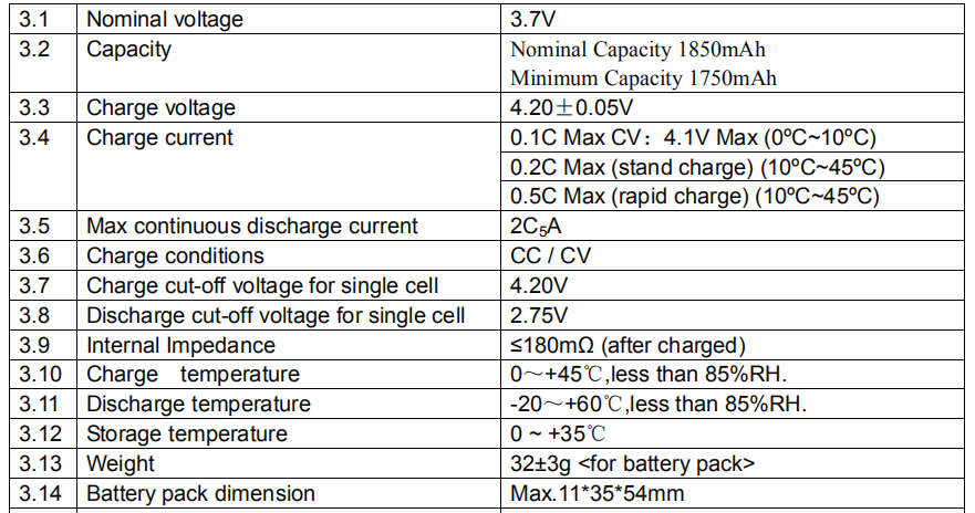 BAKTH-103450P-1S1P 3.7V 1850mAh Lithium Polymer Battery Pack for Trackers and Sensors
