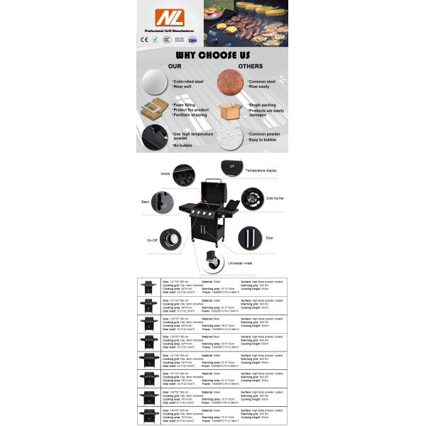 Flat Top Garden Gas BBQ Grill with Side Cooker 3 1 Steel Flame Safety Device 13000BTU*4