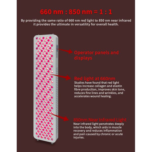 Infrared Light Therapy Panels Full Body LED Red Light Therapy Device